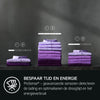 AEG TR78DADB 7000 SensiDry® Warmtepomp Droger